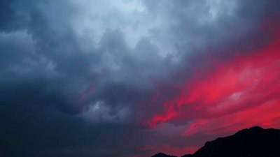 What to Do With People Who Keep Forecasting Doom